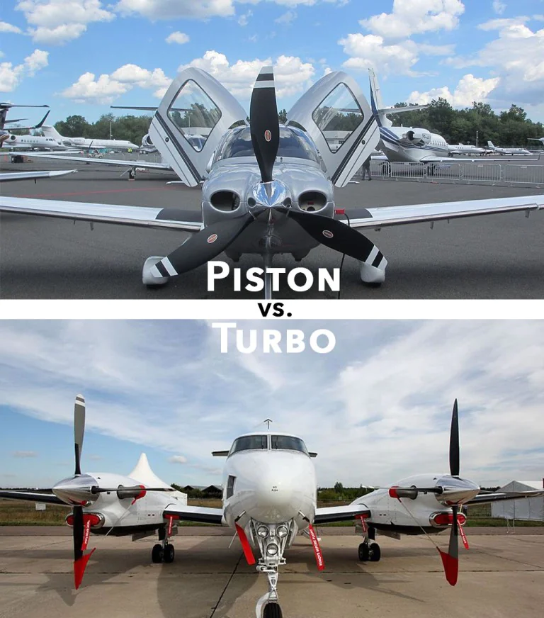 Private Prop Aircraft Management